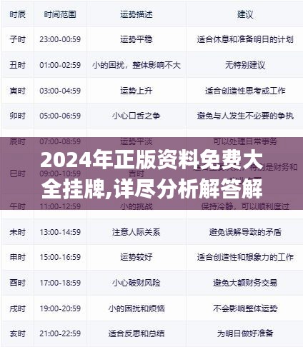 迎接未來，2025年正版資料免費(fèi)大全掛牌，共創(chuàng)知識共享新時(shí)代，迎接未來，正版資料免費(fèi)共享時(shí)代來臨，共創(chuàng)知識共享新時(shí)代