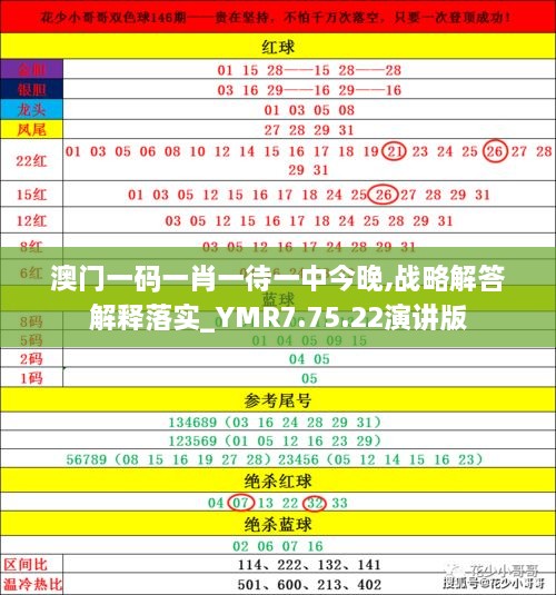 揭秘2025年澳門今晚必開(kāi)一肖——真相與預(yù)測(cè)的背后，澳門未來(lái)預(yù)測(cè)揭秘，揭秘今晚必開(kāi)一肖的神秘面紗