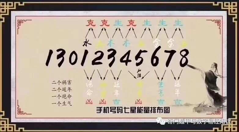 探索全新版王中傳奇，7777788888的獨(dú)特魅力與SEO優(yōu)化策略，探索全新版王中傳奇的獨(dú)特魅力與SEO優(yōu)化策略，7777788888的魅力展現(xiàn)