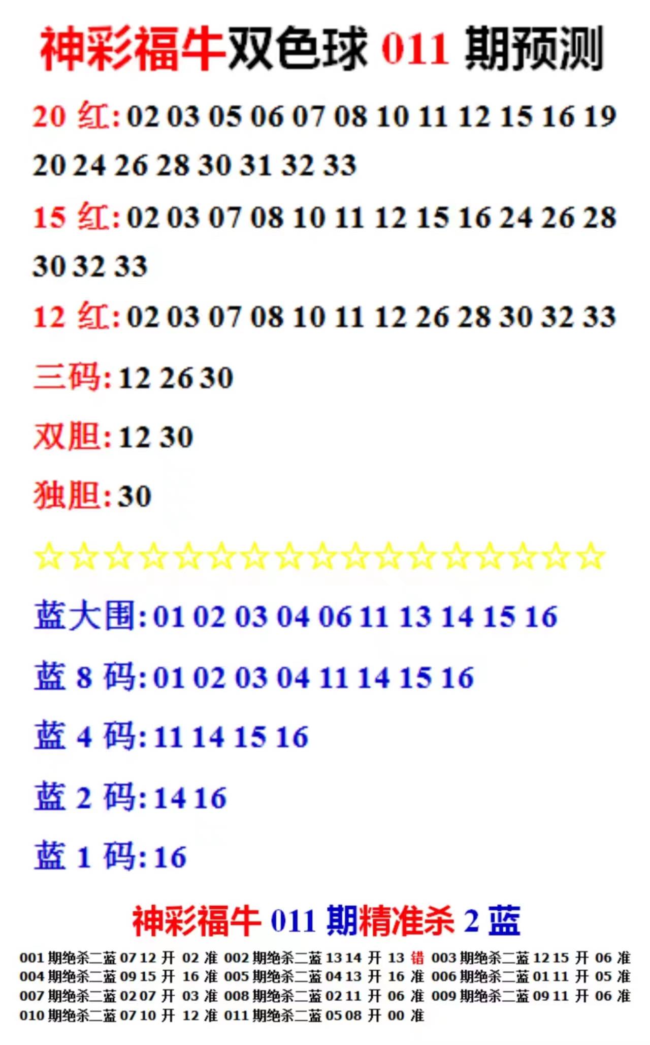 2025年天天彩免費(fèi)資料全面解析，揭秘2025年天天彩免費(fèi)資料全面解析