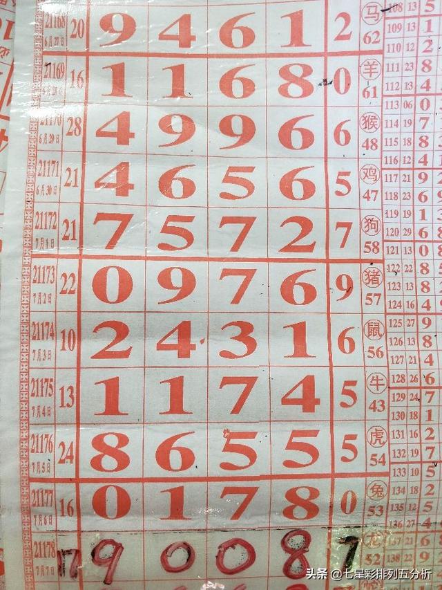 四肖八碼精準(zhǔn)資料期期準(zhǔn)澳——揭秘精準(zhǔn)預(yù)測(cè)的秘密，揭秘四肖八碼精準(zhǔn)預(yù)測(cè)的秘密，期期準(zhǔn)確資料解析