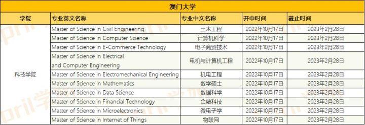 新澳門最精準(zhǔn)便新最快，探索澳門的最新動態(tài)與發(fā)展趨勢，澳門最新動態(tài)與發(fā)展趨勢，精準(zhǔn)便捷的探索