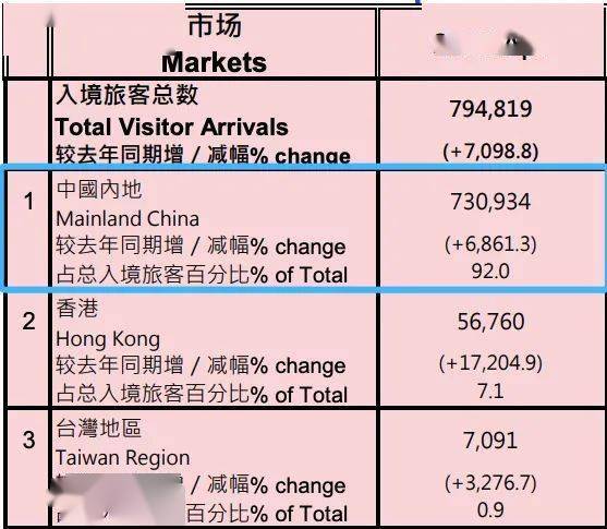 全新澳門2025開碼記錄，探索未來彩票新世界，澳門未來彩票新世界，2025開碼記錄探索