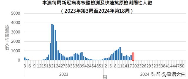 關(guān)于澳門王中王彩票開獎結(jié)果的探討與預測（2025年），澳門王中王彩票開獎結(jié)果預測與探討（2025年展望）