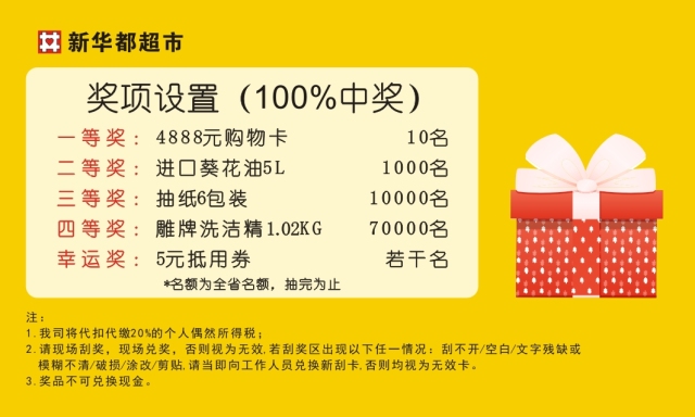 管家婆100中獎(jiǎng)，揭秘彩票背后的秘密與策略，揭秘彩票背后的秘密與策略，管家婆100中獎(jiǎng)之道