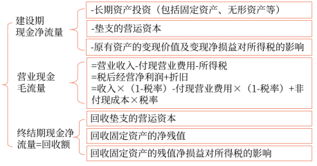 推薦 第206頁