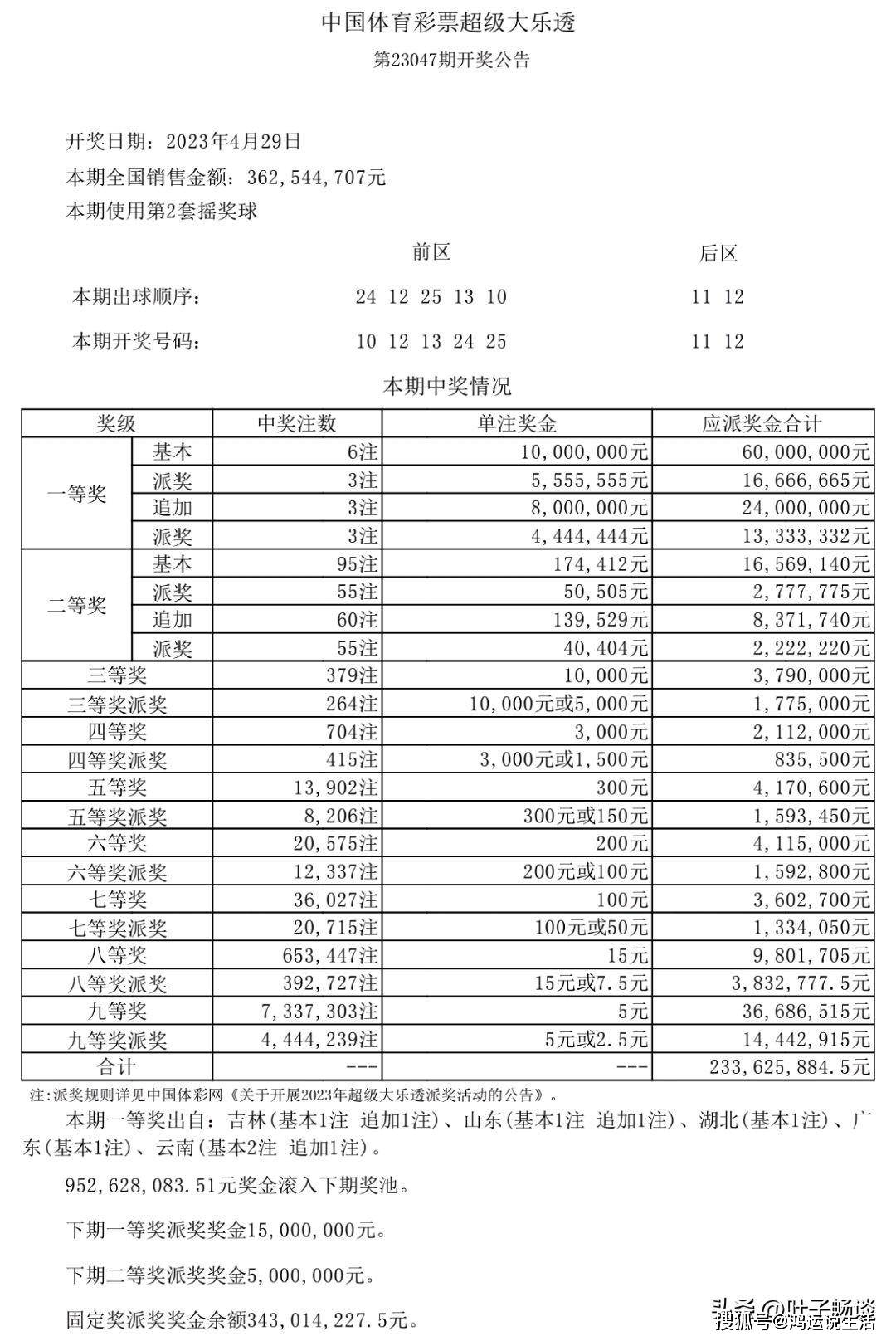 新澳天天開獎資料大全第1052期，全面解析與深度洞察，新澳第1052期開獎資料全面解析與深度洞察