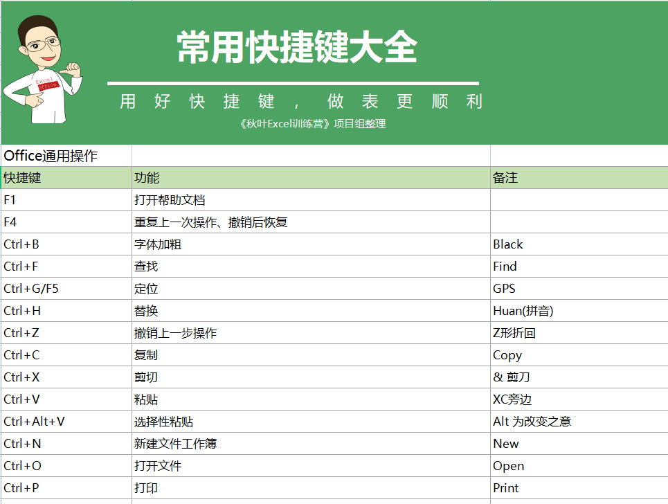 澳門六開彩天天免費資料大全聚寶盆麗萍數(shù)據(jù)深度解析，澳門六開彩資料解析，聚寶盆麗萍深度數(shù)據(jù)分享