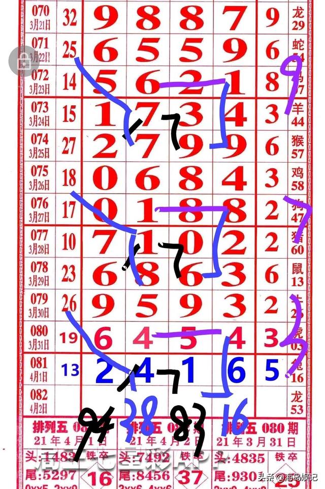 四肖八碼期期準(zhǔn)精選，揭秘精準(zhǔn)預(yù)測(cè)的秘密，四肖八碼期期準(zhǔn)精選，揭秘精準(zhǔn)預(yù)測(cè)四肖八碼的秘密