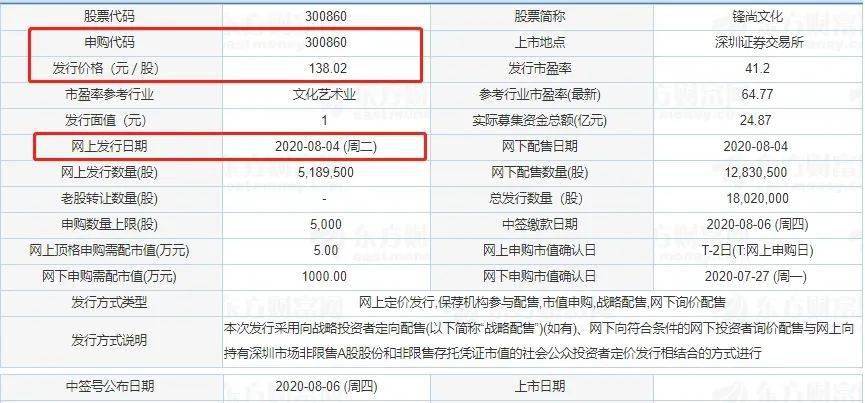 新澳彩歷史開獎(jiǎng)記錄大全查詢，回顧與探索，新澳彩歷史開獎(jiǎng)記錄回顧與探索，查詢大全