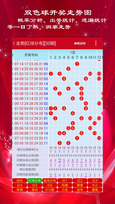澳門狀元紅資料，探索未來的趨勢與機(jī)遇（SEO優(yōu)化文章），澳門狀元紅資料深度解析，未來趨勢與機(jī)遇展望（SEO優(yōu)化文章）