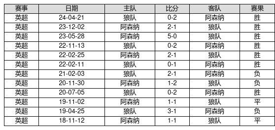 揭秘新奧歷史開獎記錄，探尋未來的幸運之門——第82期回顧與預測（關鍵詞，新奧歷史開獎記錄、第82期、預測），揭秘新奧歷史開獎記錄第82期，回顧與未來預測，探尋幸運之門開啟的線索