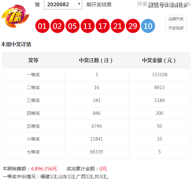 新澳天天開獎資料大全，揭秘12碼背后的秘密，揭秘新澳天天開獎資料大全，探索12碼背后的秘密