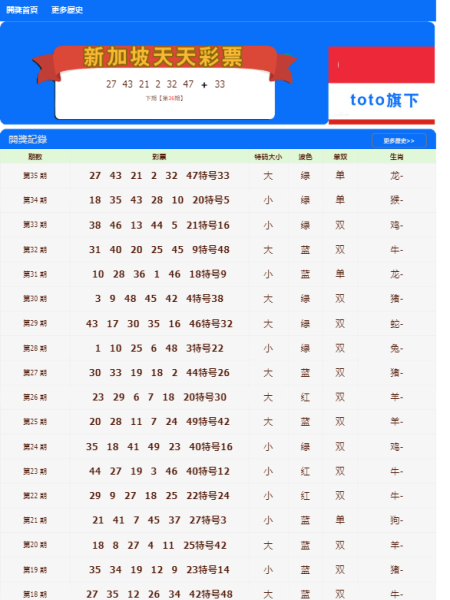 澳門天天開彩期期精準(zhǔn)，揭秘彩票預(yù)測(cè)背后的秘密，澳門彩票期期精準(zhǔn)預(yù)測(cè)揭秘，彩票背后的秘密與預(yù)測(cè)真相探索
