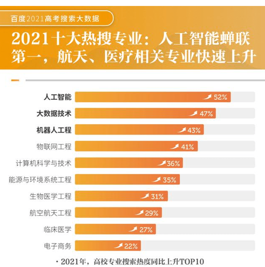 新澳門一碼一肖一特一中與高考趨勢展望（針對2025年高考），澳門一碼一肖一特一中與高考趨勢展望，聚焦未來趨勢，備戰(zhàn)2025高考