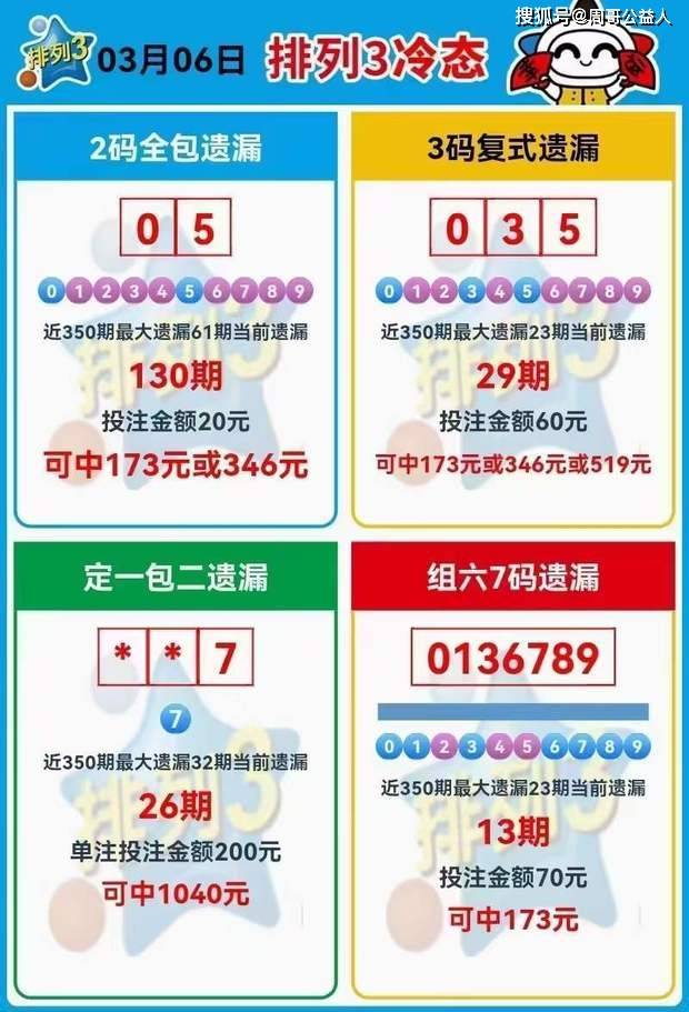 關(guān)于三肖賠多少錢的全面解析，三肖賠款金額全面解析