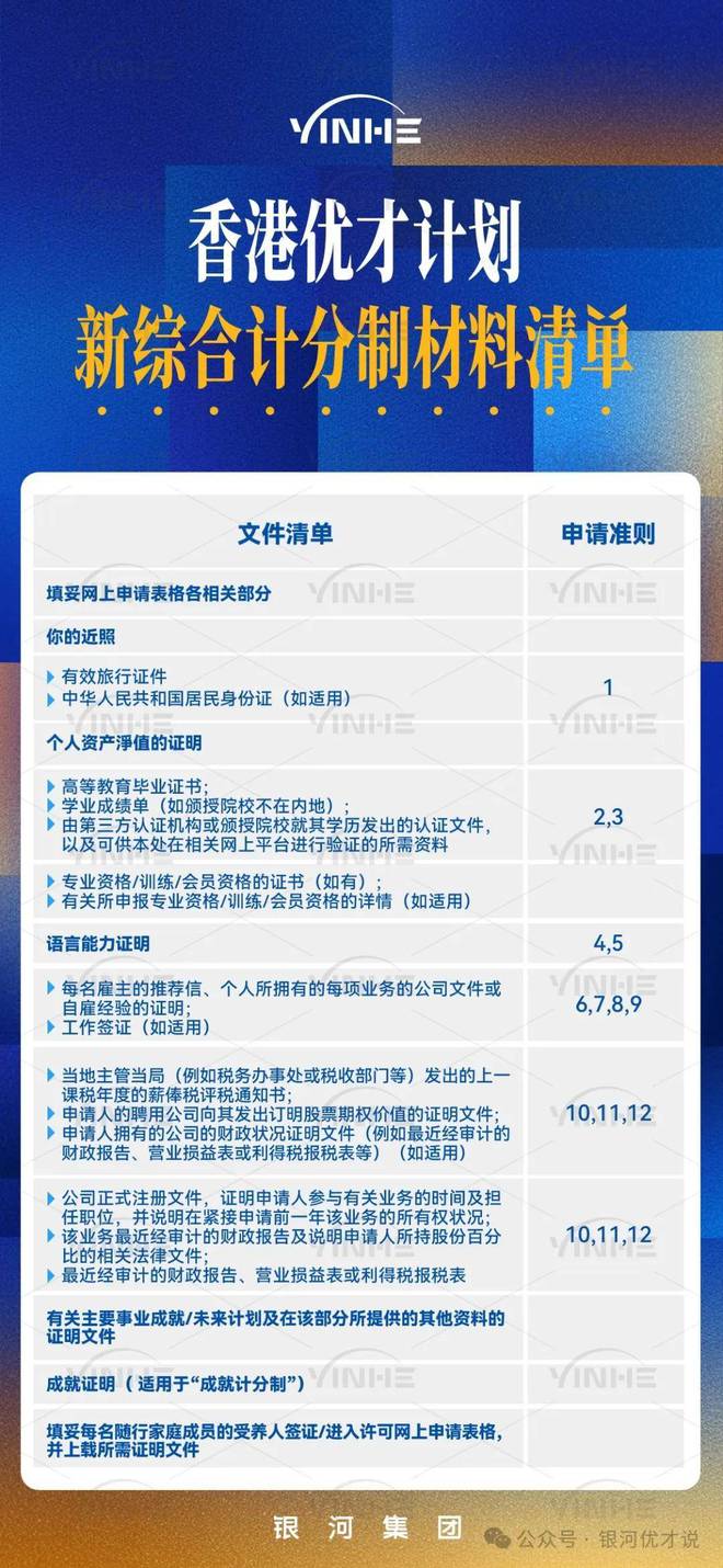 2025年香港資料免費(fèi)大全——探索香港的全方位信息，香港全方位信息指南，2025年香港資料免費(fèi)大全