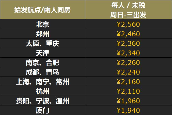 澳門最快開獎(jiǎng)時(shí)間表圖解，全面解析與實(shí)用指南，澳門最快開獎(jiǎng)時(shí)間表圖解，全面解析與實(shí)用指南手冊(cè)
