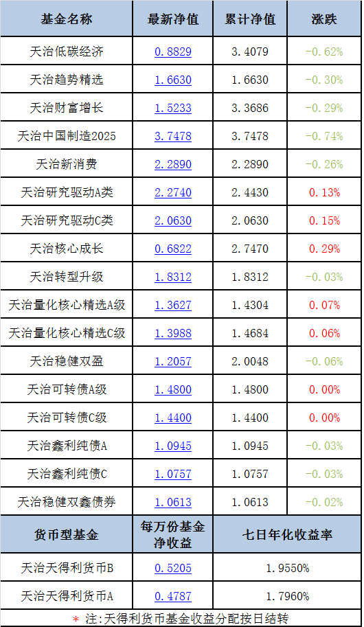 獨家揭秘2025精準資料免費大全——一站式獲取你所需要的信息資源，獨家揭秘，一站式獲取2025精準資料免費大全