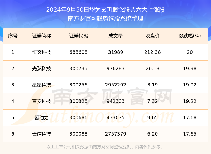 新奧今晚上9點30開獎結(jié)果，期待與驚喜的交匯時刻，新奧今晚開獎時刻，期待與驚喜的交匯