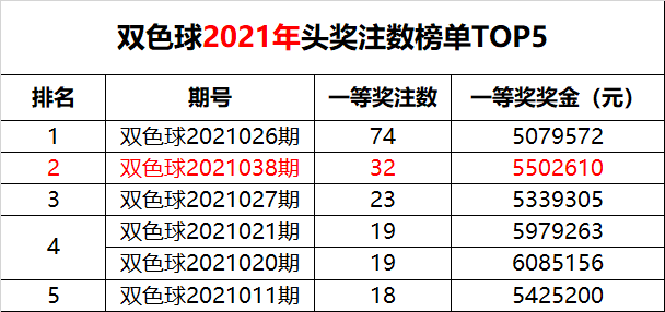 新澳門六開獎(jiǎng)結(jié)果記錄49期，深度解析與預(yù)測(cè)分析，澳門六開獎(jiǎng)結(jié)果記錄深度解析與預(yù)測(cè)分析（第49期）