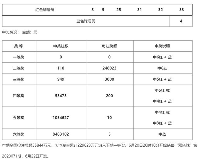 澳門一碼一碼100準確河南，探索真實與預測的魅力，澳門一碼一碼精準預測與河南的探索，真實與預測的魅力