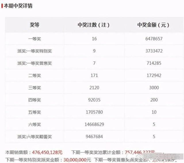 老澳最新開獎結果今天，深度分析與預測，老澳今日開獎結果深度分析與預測
