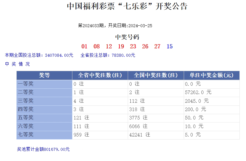 澳門樂彩，探索博彩文化的魅力與樂趣，澳門樂彩，體驗博彩文化的魅力與樂趣探索