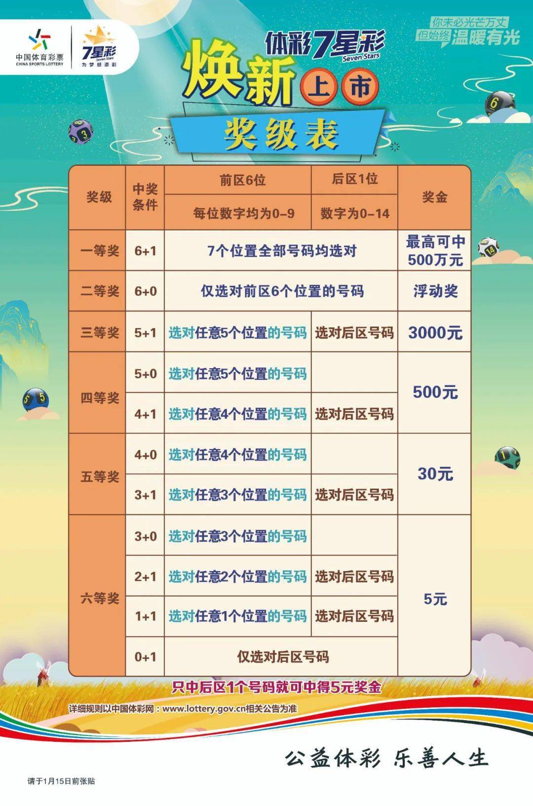 澳門六星彩開獎結(jié)果地址，最新開獎信息及策略分析，澳門六星彩最新開獎結(jié)果、信息與策略分析概覽