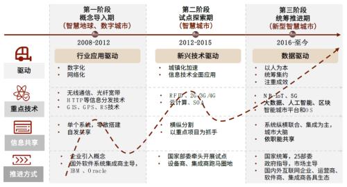 2025新澳天天彩