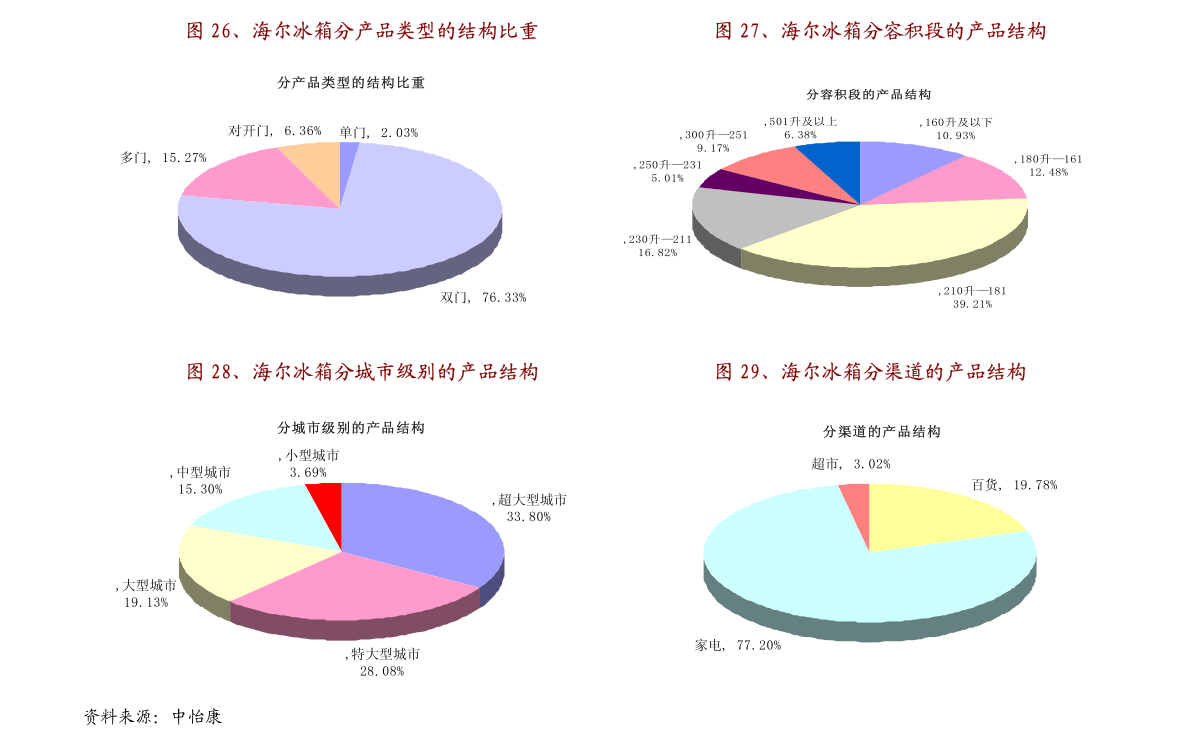 新澳門一碼一碼，揭秘精準(zhǔn)預(yù)測的秘密，揭秘新澳門一碼一碼精準(zhǔn)預(yù)測的秘密