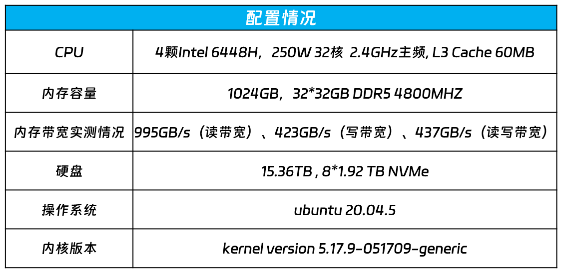 鐵算算盤4887三期免費資料詳解，鐵算算盤4887三期免費資料詳解解析
