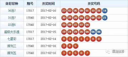 揭秘精準四肖，77777與88888的神秘組合策略，揭秘精準四肖的神秘組合策略，77777與88888的奧秘