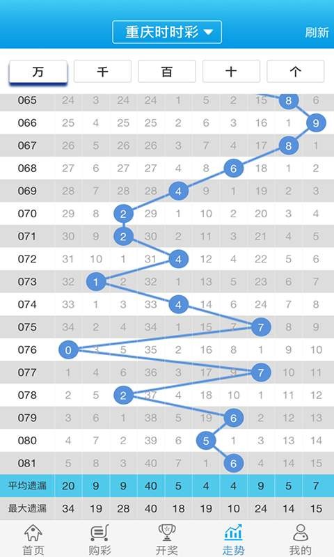探索777778888管家婆中的獨(dú)特魅力——中特關(guān)鍵詞解析，777778888管家婆中的獨(dú)特魅力揭秘，關(guān)鍵詞解析