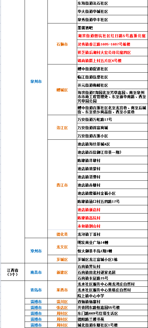 澳門最準(zhǔn)的數(shù)據(jù)免費(fèi)公開，揭秘精準(zhǔn)信息的力量，澳門精準(zhǔn)數(shù)據(jù)大揭秘，免費(fèi)公開信息展現(xiàn)預(yù)測(cè)力量