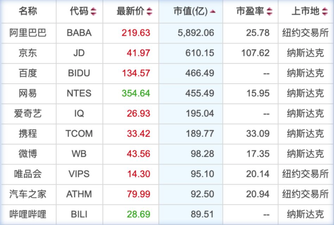 澳門六肖12碼精準(zhǔn)資料大全，揭秘獨(dú)家預(yù)測(cè)秘籍，澳門六肖12碼精準(zhǔn)預(yù)測(cè)揭秘，獨(dú)家預(yù)測(cè)秘籍大全