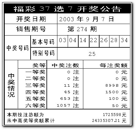 澳門(mén)天天彩開(kāi)獎(jiǎng)公告網(wǎng)，最新開(kāi)獎(jiǎng)信息，輕松掌握，澳門(mén)天天彩最新開(kāi)獎(jiǎng)信息公告網(wǎng)，輕松掌握最新開(kāi)獎(jiǎng)動(dòng)態(tài)