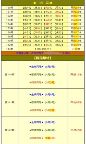 澳門資料大全，探索未來的新面貌（2025年展望），澳門未來展望，資料大全揭示新面貌（2025年展望）
