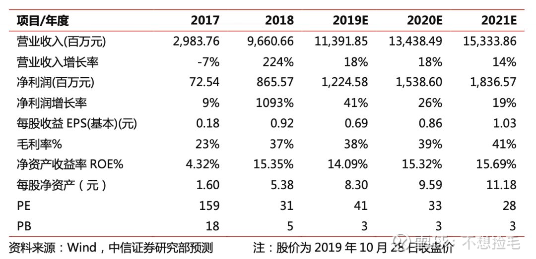 三肖多少倍，揭秘生肖彩票的奧秘與倍數(shù)之謎，揭秘生肖彩票的奧秘，三肖彩票倍數(shù)之謎揭曉