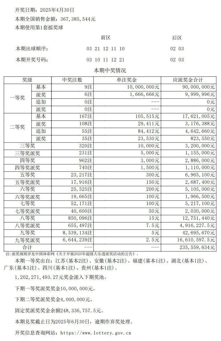 澳門開獎(jiǎng)結(jié)果及開獎(jiǎng)記錄表013深度解析，澳門開獎(jiǎng)結(jié)果及記錄表013期深度解析