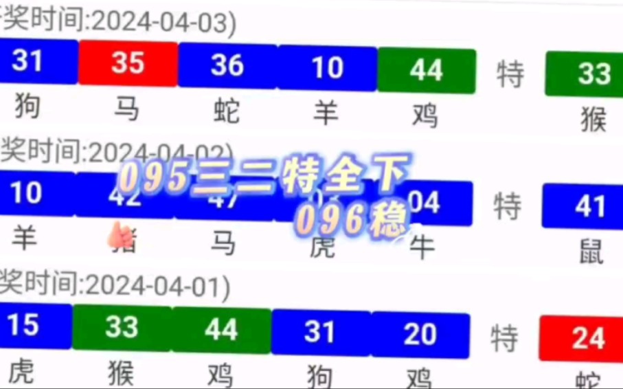 精選平特一肖王中王，揭秘生肖運(yùn)勢(shì)與財(cái)富之道，揭秘生肖運(yùn)勢(shì)與財(cái)富的秘密，精選平特一肖王中王