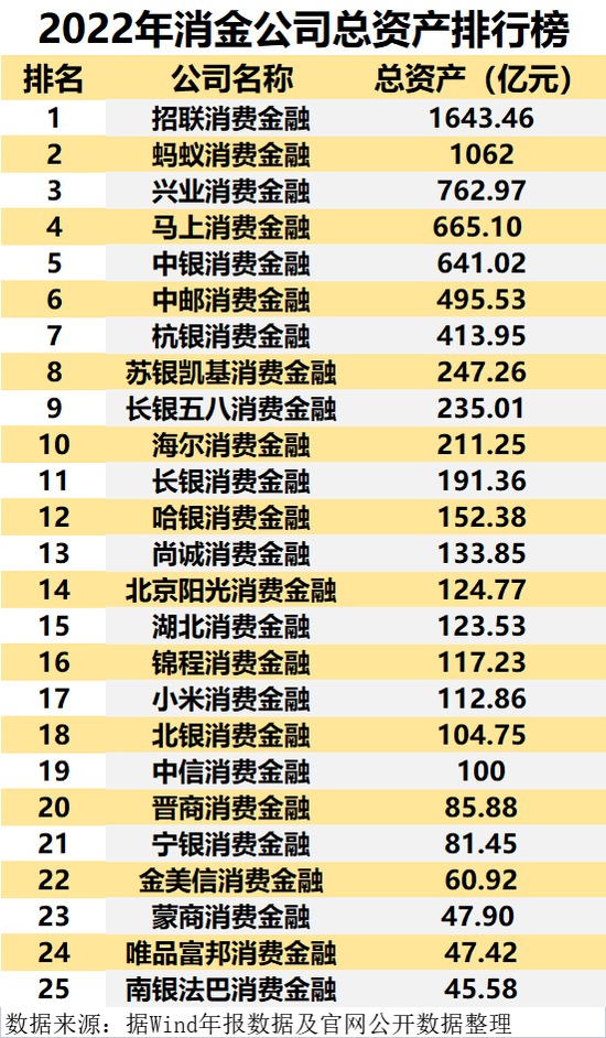 2025新澳天天開彩最新資料大全