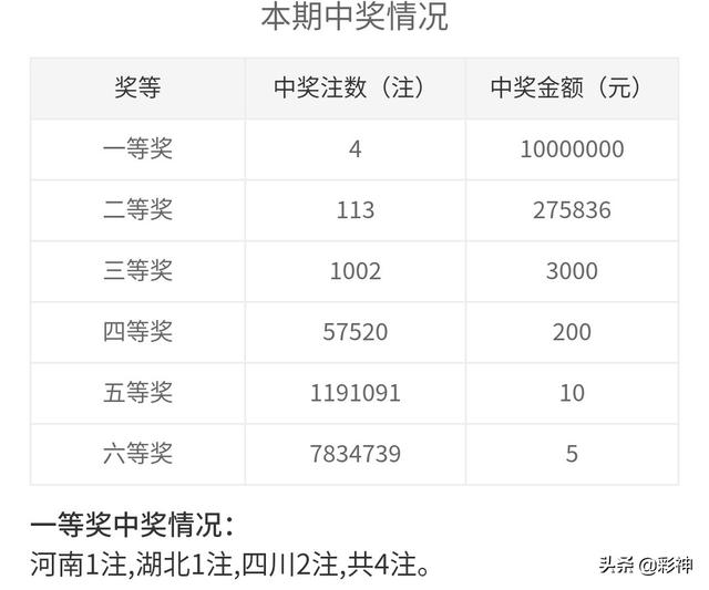 噢門開(kāi)獎(jiǎng)2020記錄，回顧與解析，澳門開(kāi)獎(jiǎng)2020記錄回顧與解析