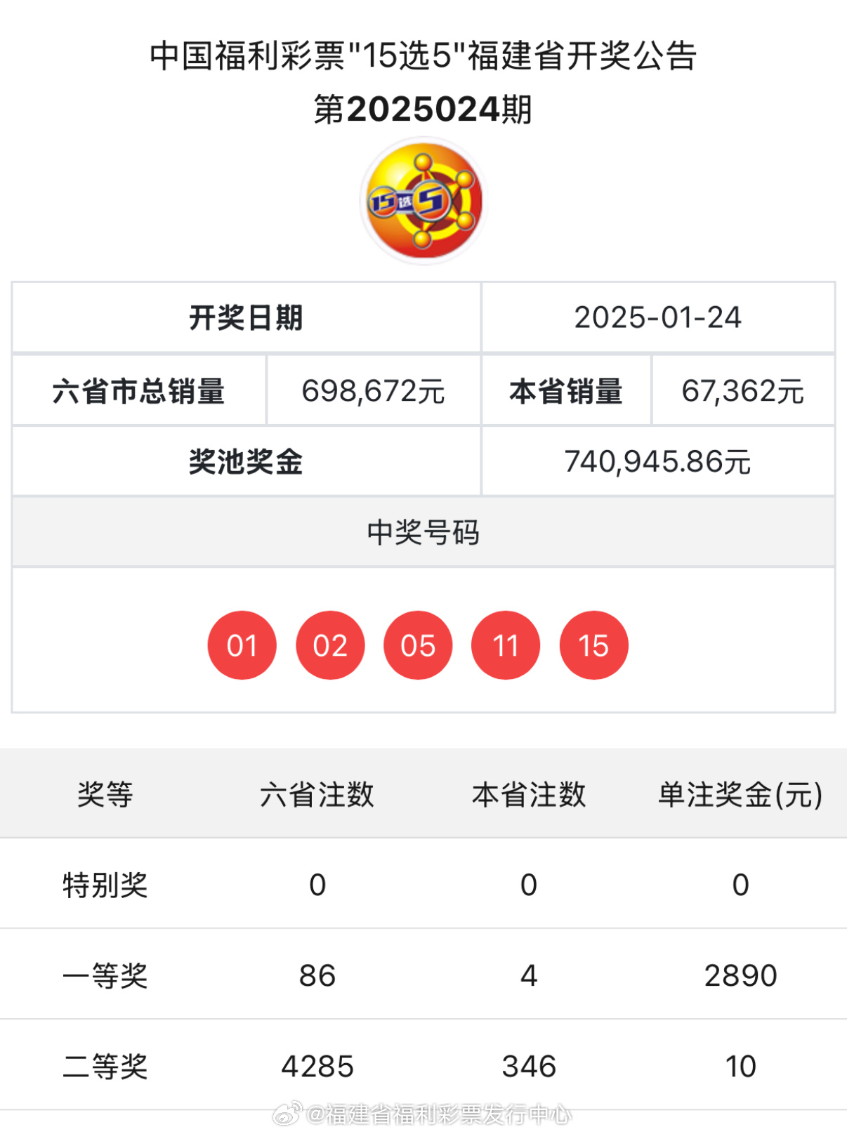 揭秘新奧歷史開獎記錄，探索未來的趨勢與機遇（第85期回顧），揭秘新奧歷史開獎記錄，第85期回顧與未來趨勢展望
