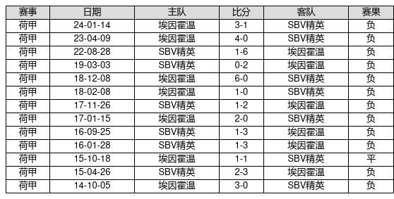 新澳門彩歷史開獎記錄走勢圖，深度解析與前瞻性預(yù)測，澳門彩歷史開獎記錄走勢圖深度解析與前瞻性預(yù)測報告