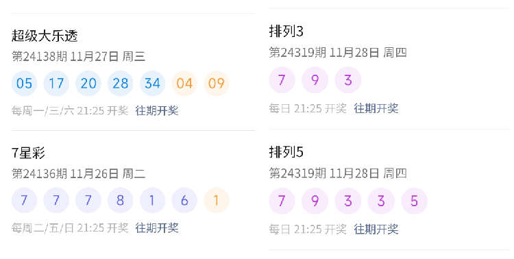 澳門六開彩開獎結果查詢，今晚開獎精彩紛呈，澳門六開彩今晚開獎結果查詢，精彩紛呈的盛宴