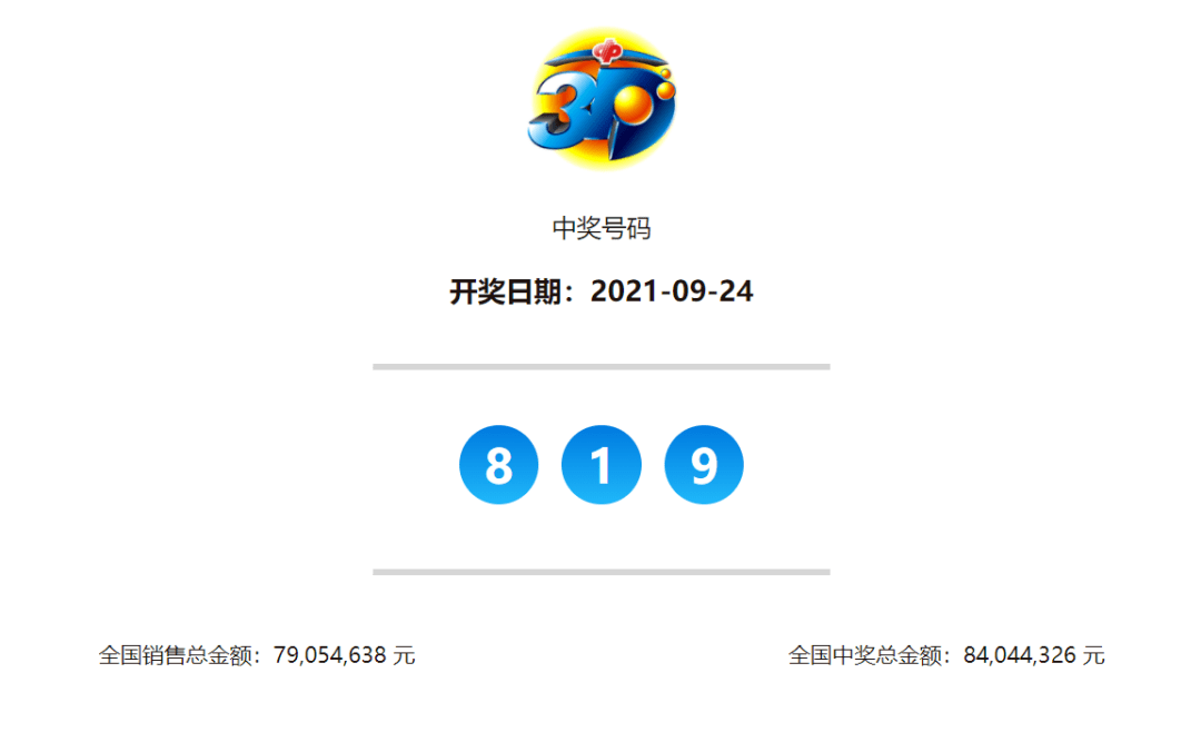 澳門(mén)今晚開(kāi)獎(jiǎng)結(jié)果及開(kāi)獎(jiǎng)記錄全面解析，澳門(mén)今晚開(kāi)獎(jiǎng)結(jié)果及記錄全面解析
