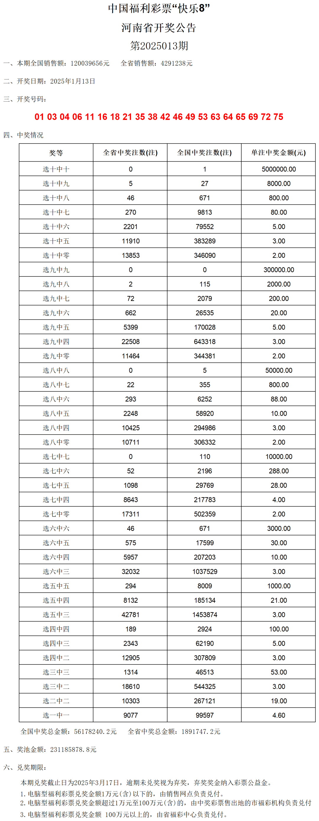 新奧門開獎(jiǎng)結(jié)果2025開獎(jiǎng)記錄查詢表