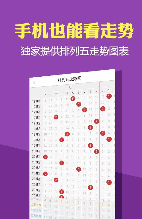 新澳門彩歷史開獎記錄走勢圖，深度解析與前瞻性探討，澳門彩歷史開獎記錄走勢圖深度解析與前瞻性探討，揭秘未來趨勢