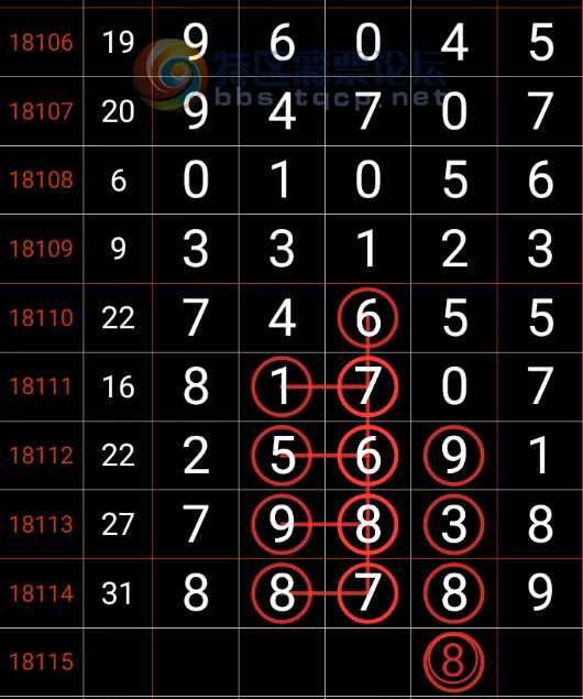 揭秘精準新傳真背后的秘密，探索數(shù)字世界中的77777與88888的神秘面紗，揭秘數(shù)字世界中的神秘面紗，精準新傳真背后的秘密與數(shù)字組合77777與88888的探索